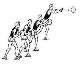 Конспект урока по физкультуре баскетбол 6 класс