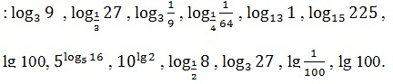 Конспект урока математики по теме Логарифмические уравнения