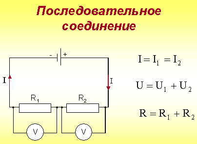 : «Последовательное и параллельное соединение проводников. Решение задач по темам: «Закон Ома для участка цепи», «Последовательное и параллельное соединения проводников»