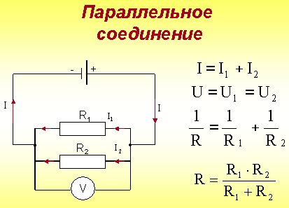 : «Последовательное и параллельное соединение проводников. Решение задач по темам: «Закон Ома для участка цепи», «Последовательное и параллельное соединения проводников»