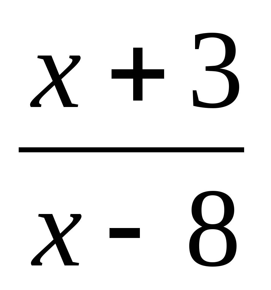 Урок обобщения по теме: Решение квадратных неравенств