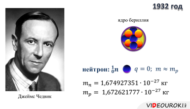 Урока по физике по теме: Строение атома, энергия связи атомных ядер, радиоактивность. Применение радиоактивных изотопов