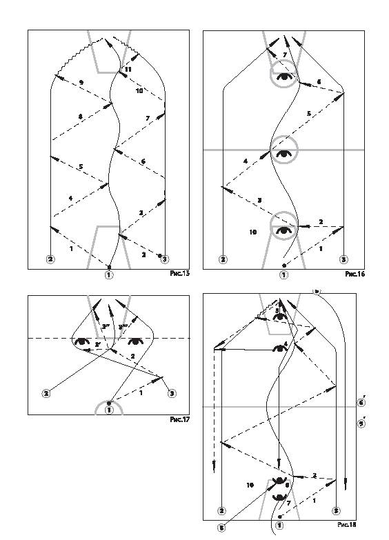 Передача мяча - методика обучения для 5-9 классов