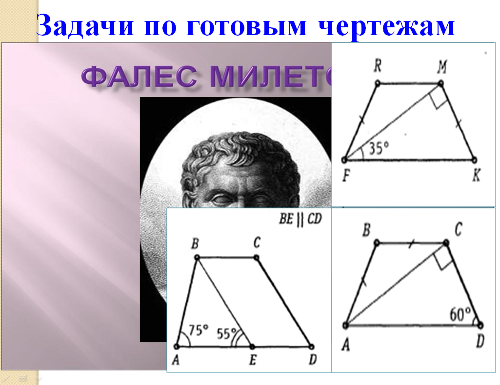 Урок по геометрии Трапеция(8 класс)