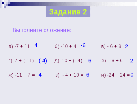 Урок математики в 6 классе Сложение и вычитание положительных и отрицательных чисел