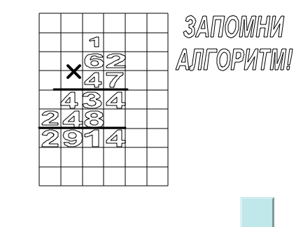 Урок математики в 4 классе УМК «Школа России» Тема: «Письменное умножение на двузначное число».