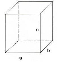 Конспект занятий Площадь полной поверхности шара. Объем прямоугольного и прямого параллелепипеда для учащихся специальности Повар,кондитер