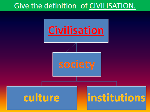 Открытый урок по теме Древние цивилизации