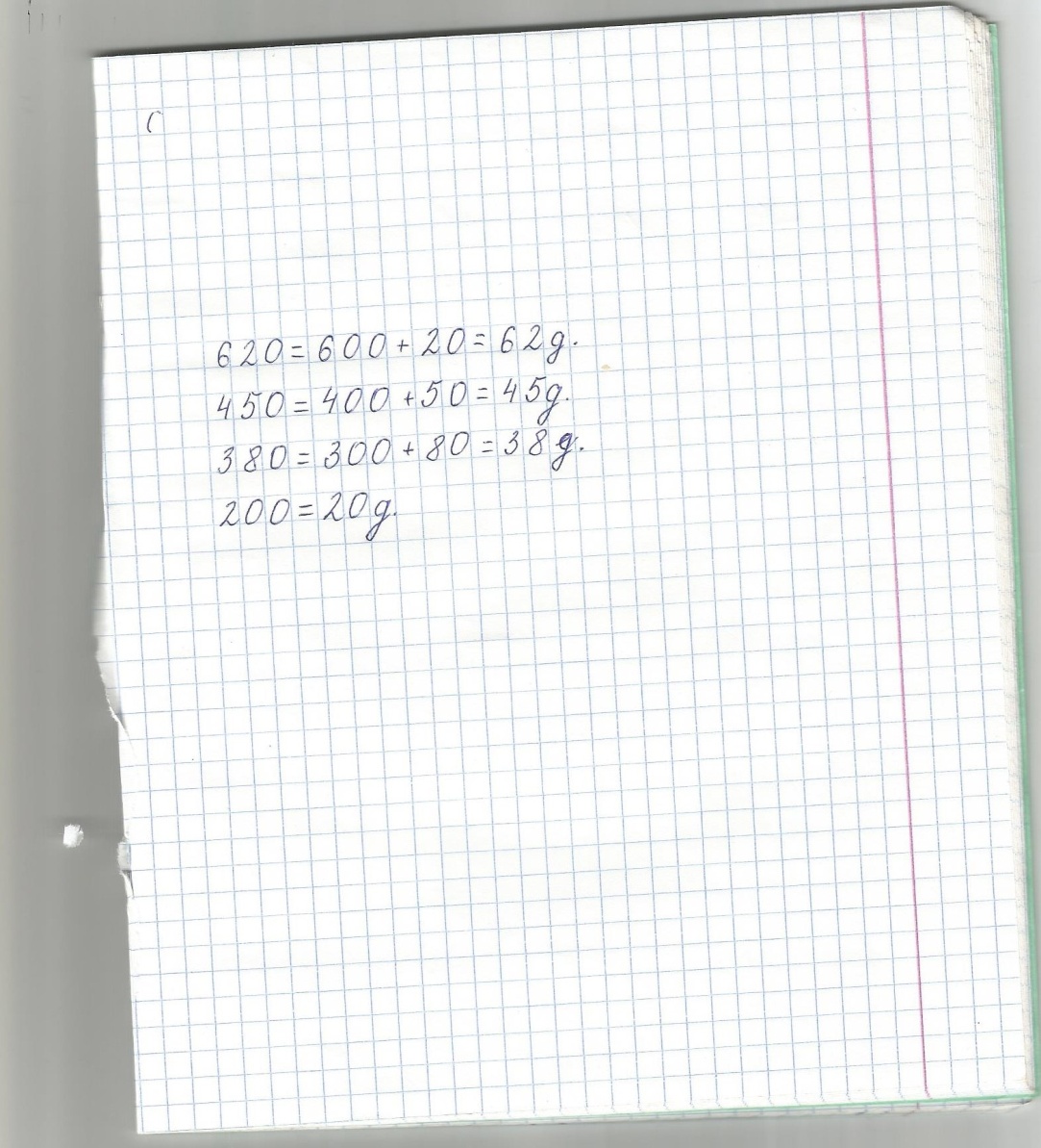Конспект урока математики в 3 классе по программе Школа России на темуУстные приёмы сложения и вычитания чисел в пределах 1000