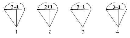 Конспект урока по математике на тему Числа 1,2.3.4.5.6,7.8.9. Цифра 9 (1 класс)