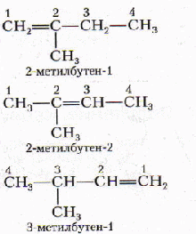Разработка урока по химии (10 класс) - Алкены. Этилен и его получение (дегидрирование этана, дегидратация этанола). Химические свойства этилена (горение, качественные реакции), гидратация, полимеризация. Полиэтилен, его свойства, применение.