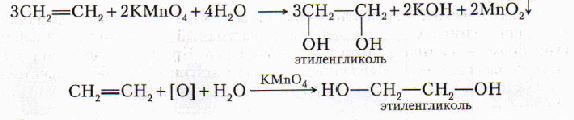 Разработка урока по химии (10 класс) - Алкены. Этилен и его получение (дегидрирование этана, дегидратация этанола). Химические свойства этилена (горение, качественные реакции), гидратация, полимеризация. Полиэтилен, его свойства, применение.