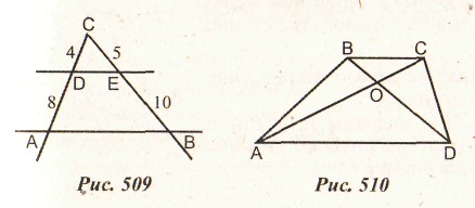 Конспект урока алгебры по теме Подобие треугольников