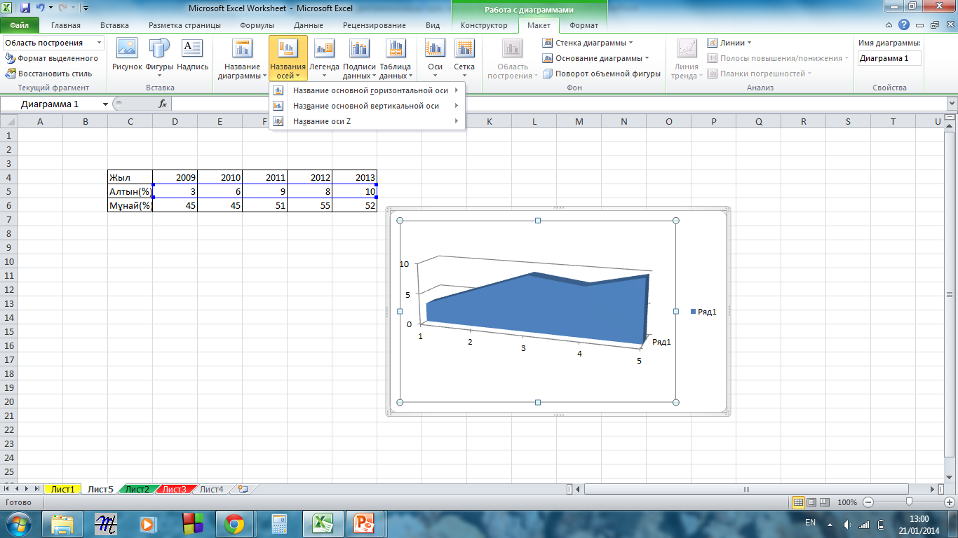 Microsoft Excel-де диаграммаларды құру және кестені баспаға дайындау 8 сынып