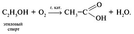 Методическая разработка урока по химии Карбоновые кислоты