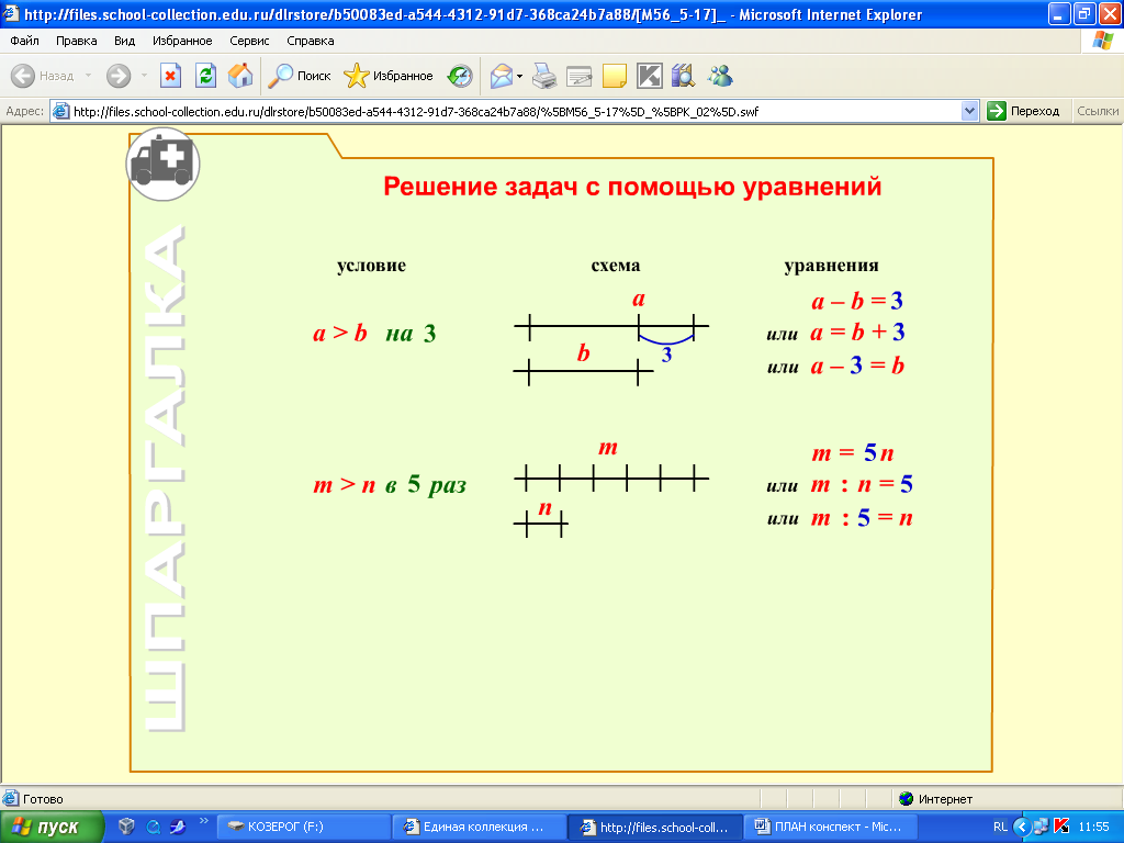 План - конспект урока по математике на тему Решение уравнений (5 класс)