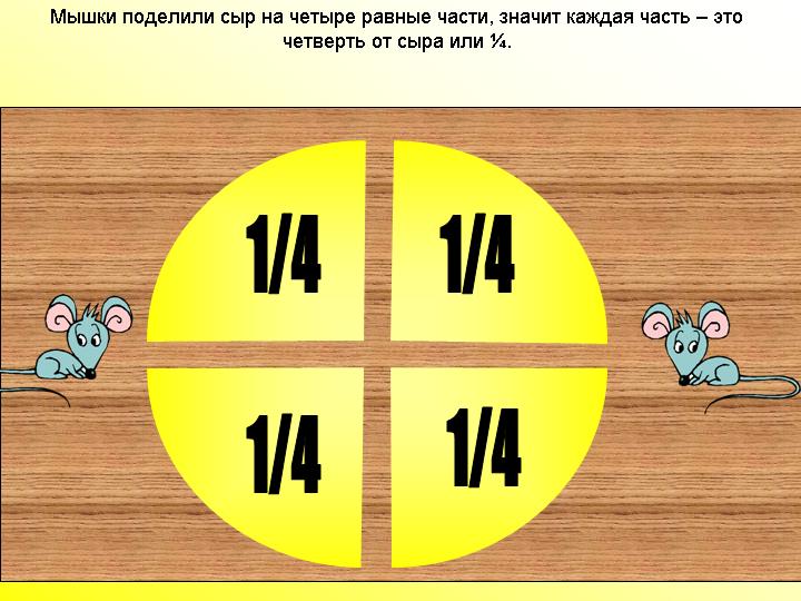 Конспект урока по математике Обыкновенные дроби (5 класс)