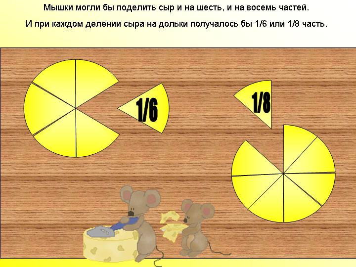 Конспект урока по математике Обыкновенные дроби (5 класс)