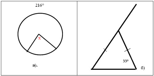 Урок по геометрии на тему Вписанный угол (8 класс)