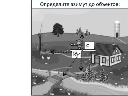 Тест по географии на тему На какой Земле мы живем