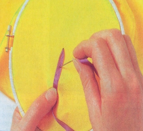 План-конспект урока Вышивка шелковыми лентами