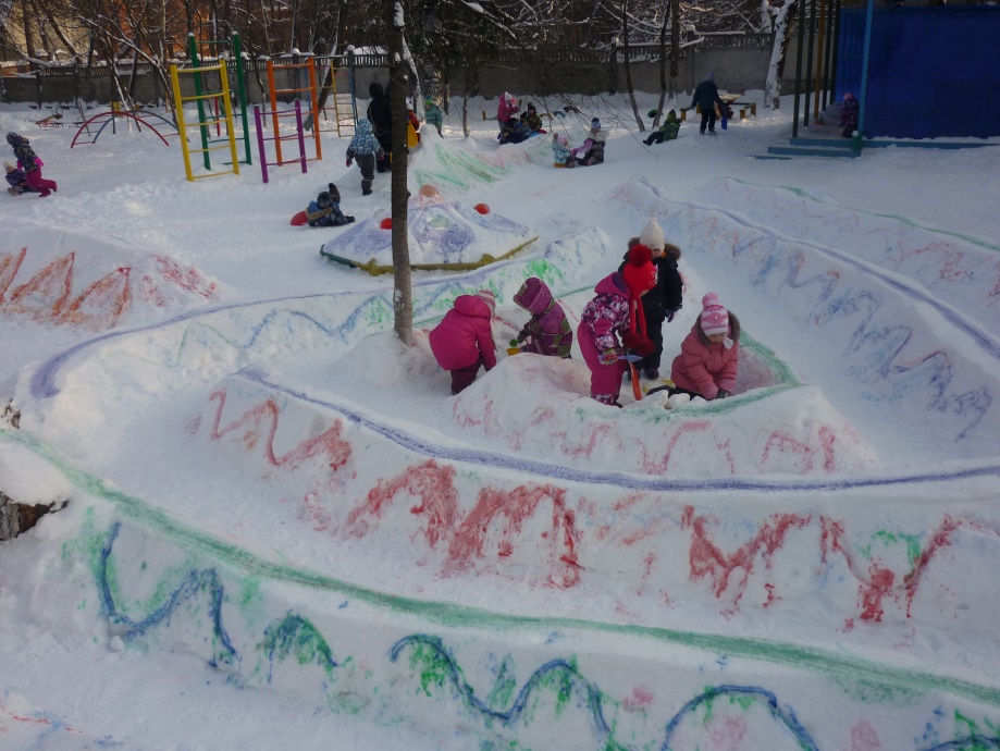 Проект зимнего участка «Лабиринт» с детьми старшего дошкольного возраста