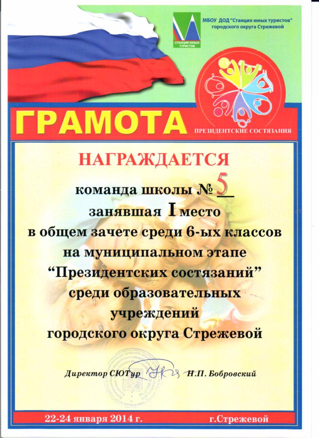 Итоги работы за год классного руководителя в рамках формирования здорового образа жизни коллектива класса.