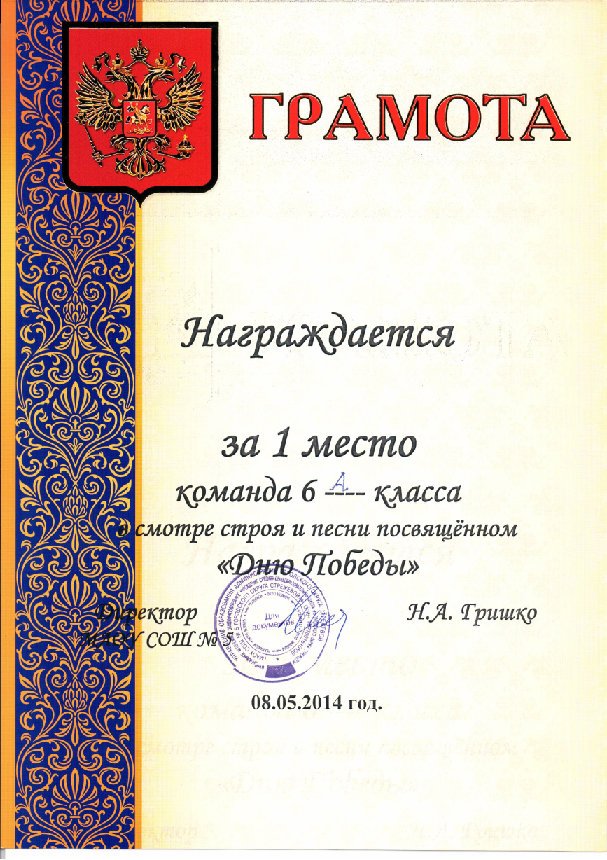 Итоги работы за год классного руководителя в рамках формирования здорового образа жизни коллектива класса.