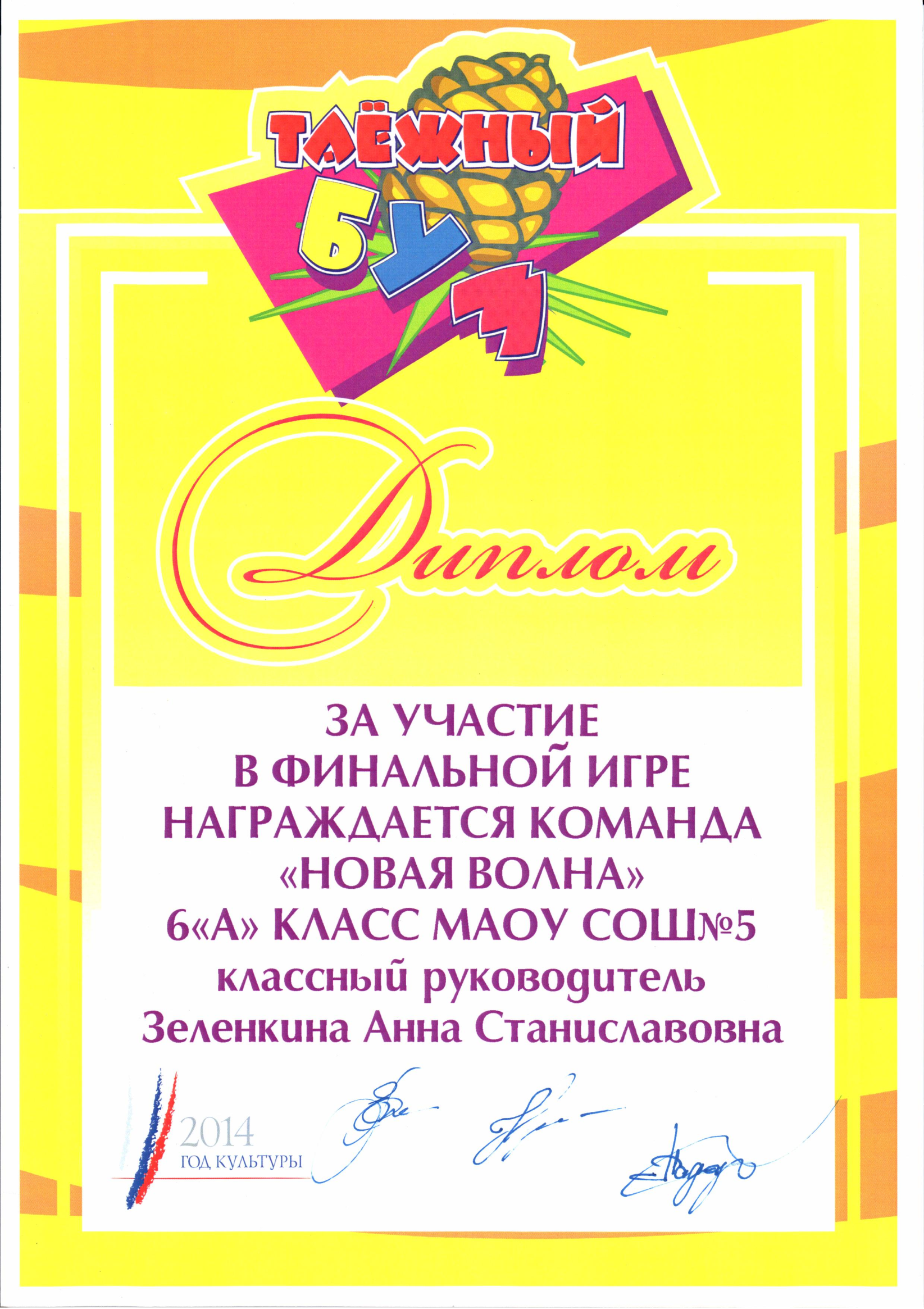 Итоги работы за год классного руководителя в рамках формирования здорового образа жизни коллектива класса.