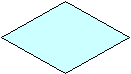 Урок геометрии на тему: Четырехугольники