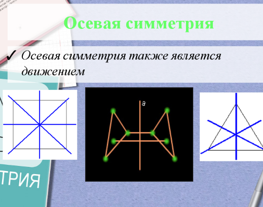Конспект урока по геометрии Симметрия в пространстве. Симметрия вокруг нас