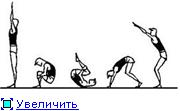 Разработки уроков физической культуры 4 класс Школа России