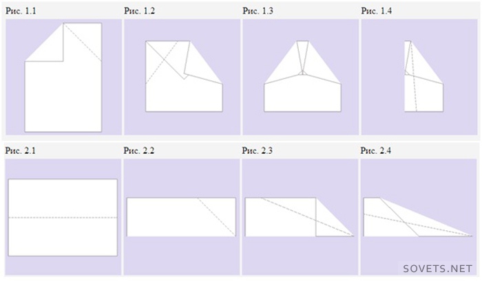 Занятие по внеурочной деятельности на тему Оригами (1 класс)