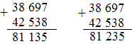 Контрольная работа по математике тестового характера по теме Сложение и вычитание многозначных чисел (4 класс)