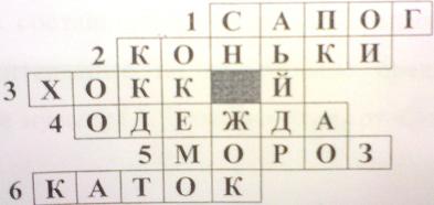 Урок по русскому языку Правописание безударных гласных в корне слова 2 класс