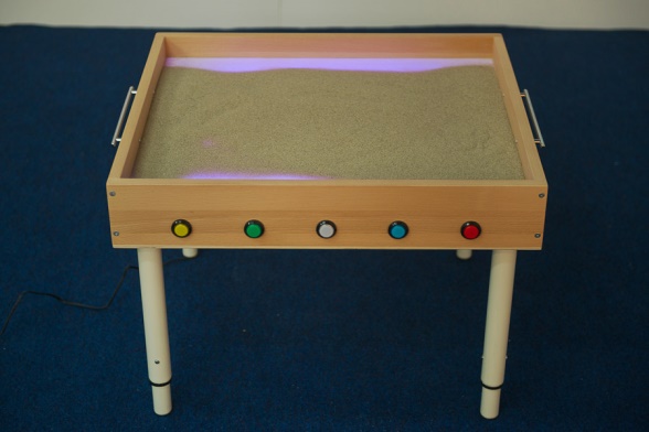 Практические рекомендации по использованию цветового стола при рисовании песком