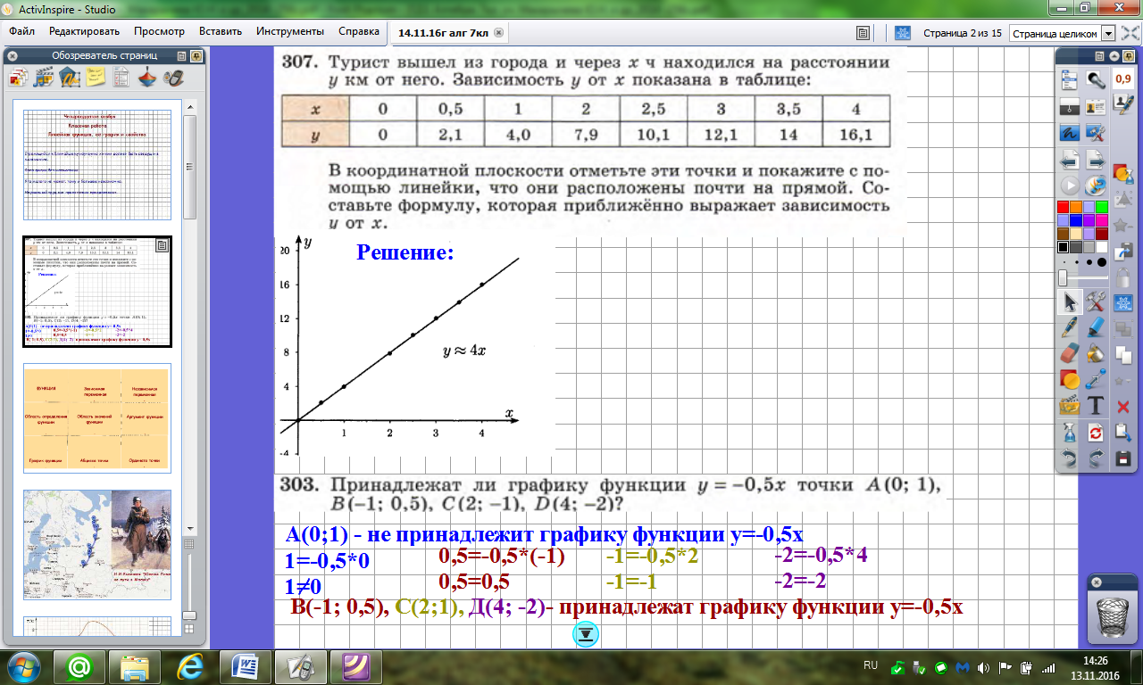 Конспект урока Линейная функция, её график и свойства