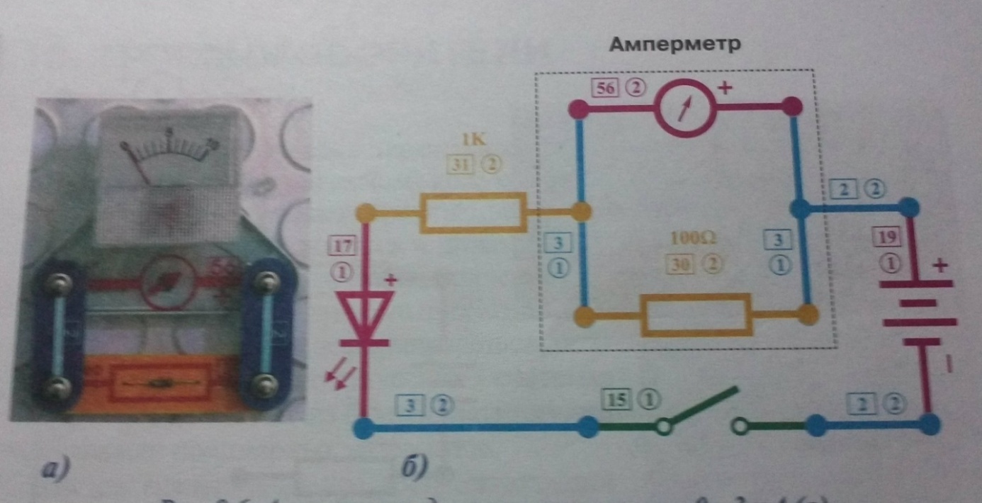 Исследование электроизмерительных приборов. Использование гальванометра в качестве амперметра и вольтметра