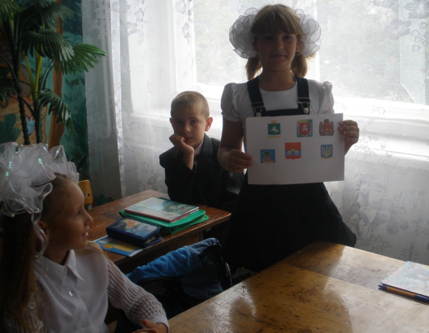 Внеклассное мероприятие: Мы - крымчане (4 класс)