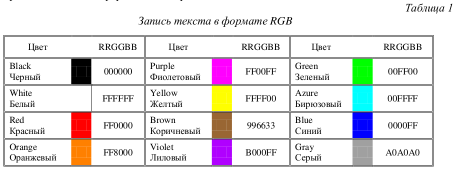 Черный rgb код