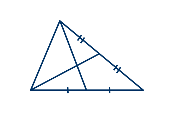 Конспект урока по геометрии в 7 классе по теме Свойства равнобедренного треугольника