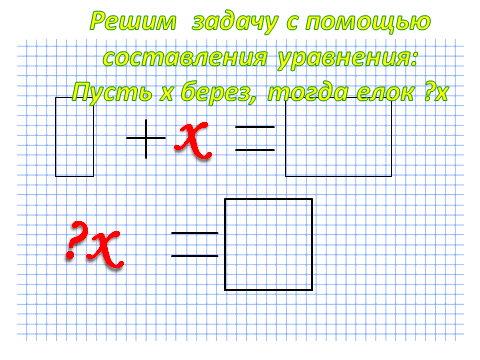 Конспект урока по теме Единицы измерения площадей (5 класс)