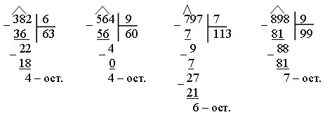 Решить столбиком такие примеры 752: 8 603: 9 15.276: 6 22.568: 4 7.404 11.024 37