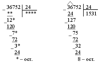 19 4 ост. Деление на двузначные цифры столбиком. Деление в столбик на двузначное число с остатком. Как делить в столбик на двузначное число с остатком. Деление столбиком на двухзначные числа 4 класс.