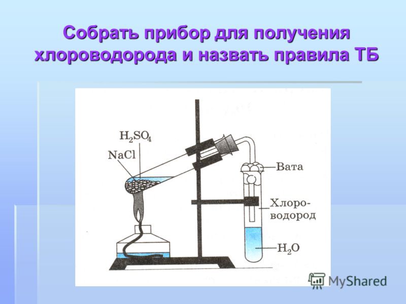 Методическая разработка Практикум по химии