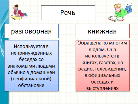 Отличительные Признаки Разговорного Стиля