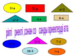 Қысқа мерзімді сабақ жоспар 1 сынып әдебиеттік оқу Шығарманың мазмұны не жайында екенін түсіну және қарапайым сұрақтарға жауап беру