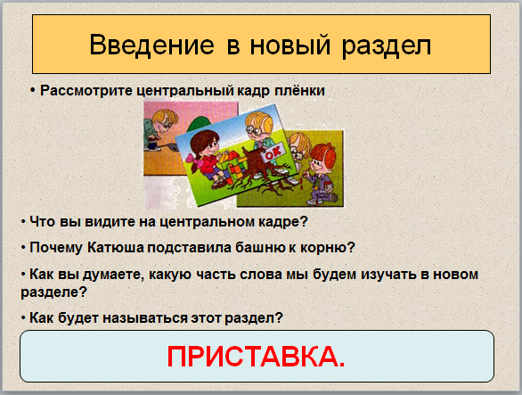 Конспект урока по русскому языку на тему Приставка (2 класс)
