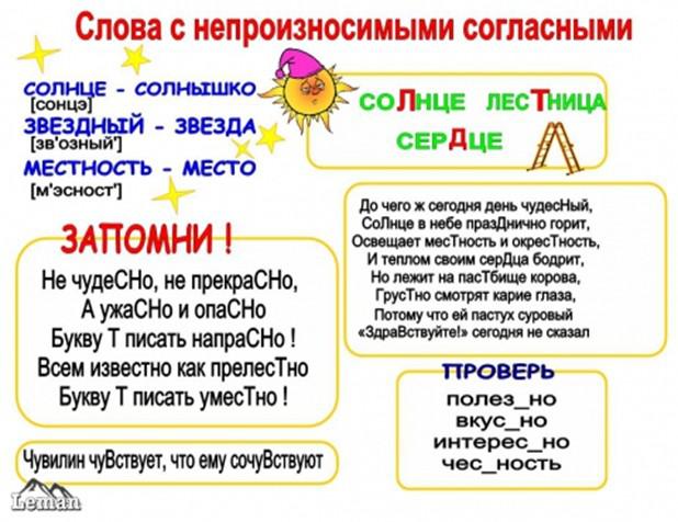 Исследовательская работа Мнемонические приемы на уроках русского языка