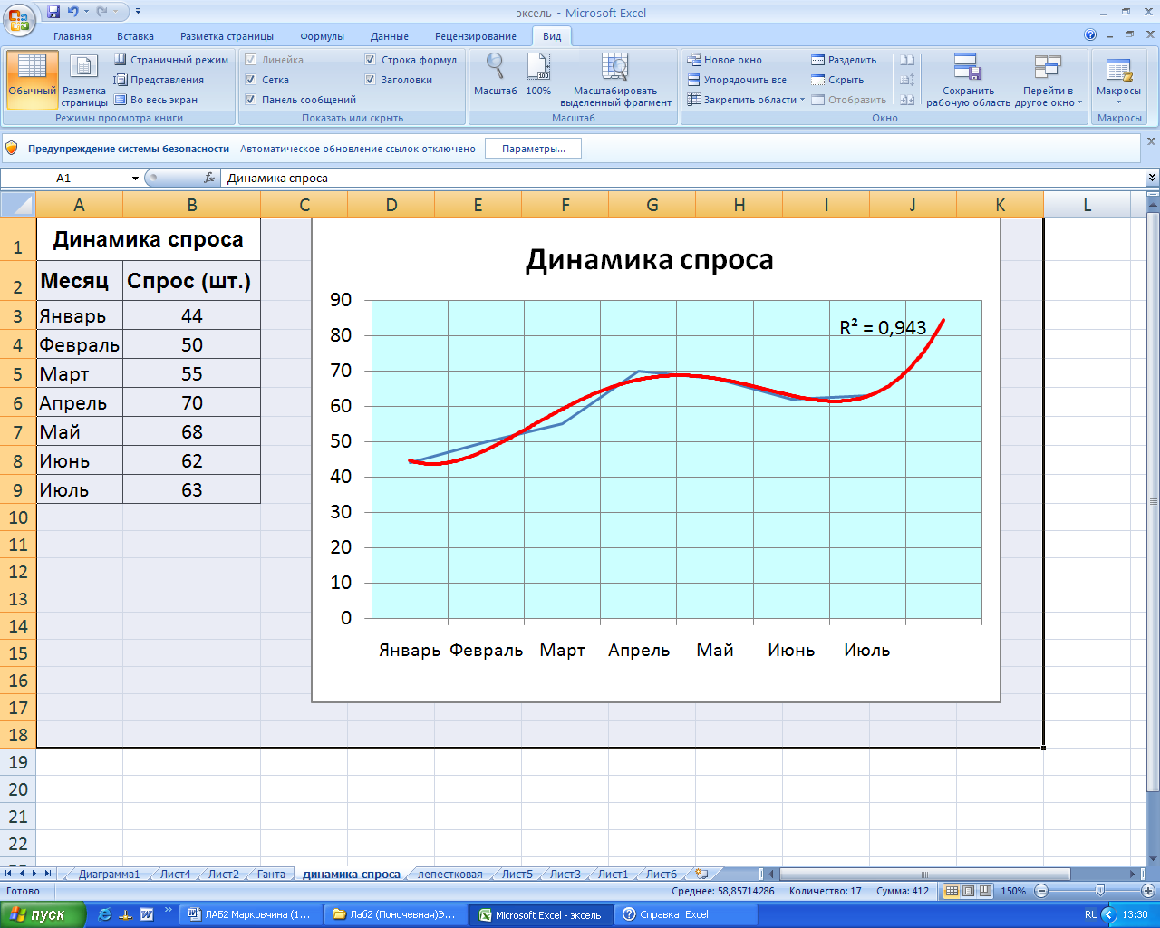 Практические работы в Microsoft Office Excel 2007